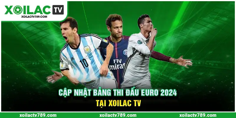 Bảng thi đấu Euro 2024 cập nhật mới nhất