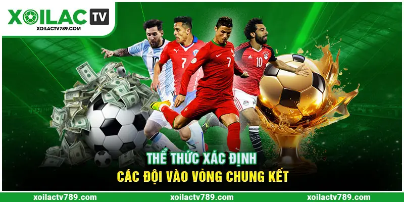 Các xác định các đội vào vòng chung kết Euro 2024