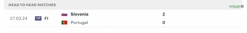 Lịch sử các lần Bồ Đào Nha chạm trán với Slovenia